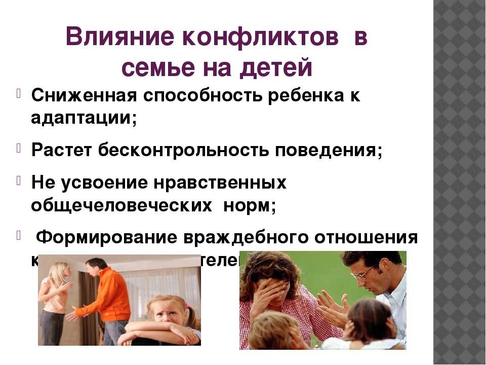 Конфликты в семье презентация