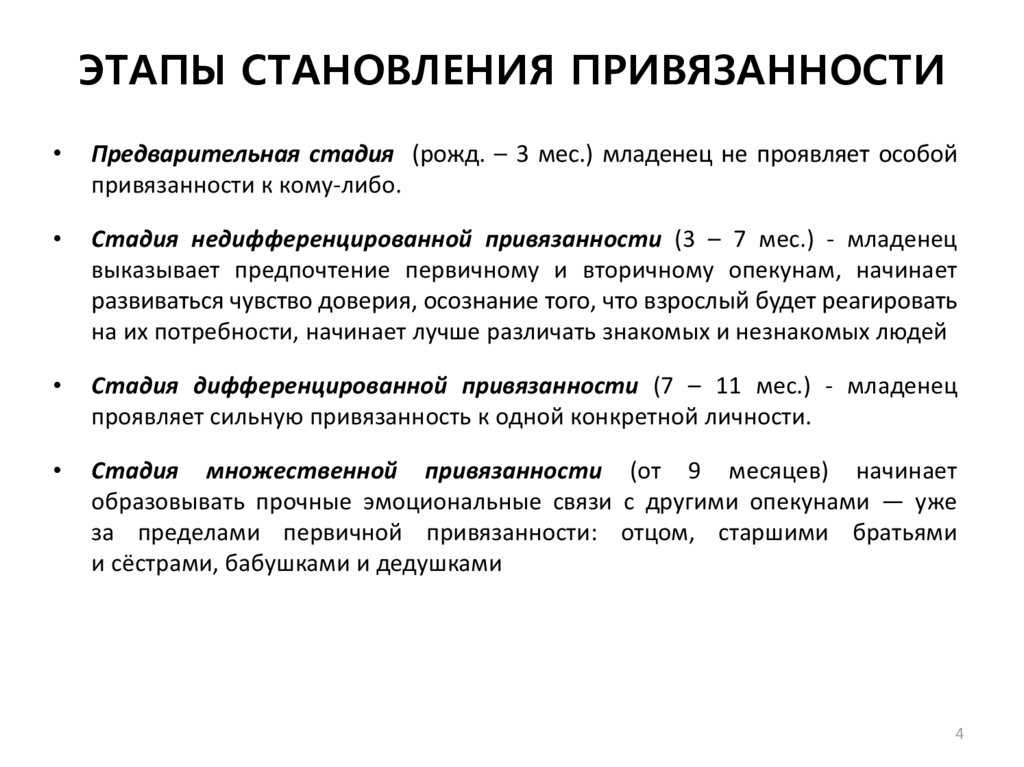 Что такое тип привязанности - горящая изба
