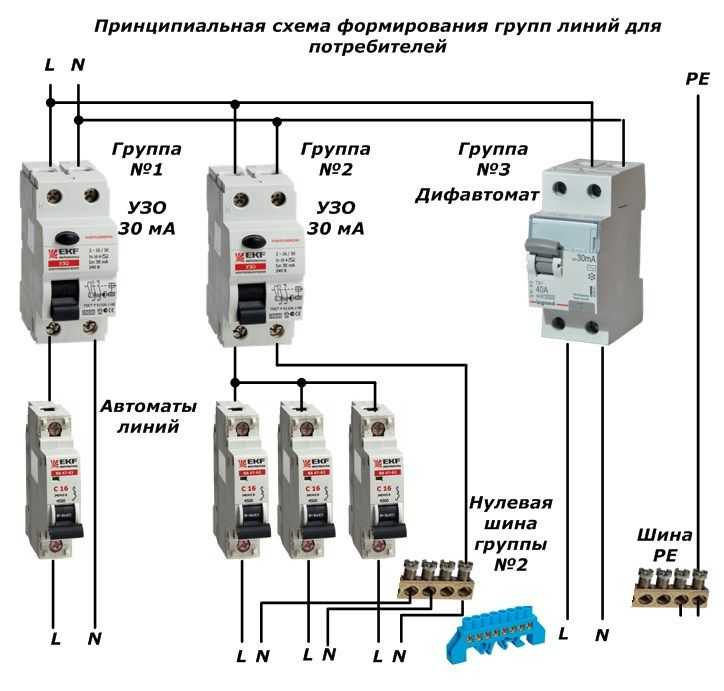 Legrand узо 40а 30ма схема подключения