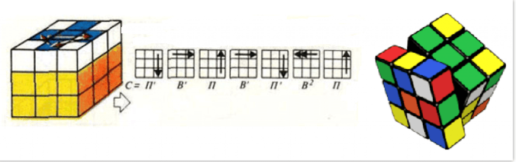 Кубик рубик собрать по шагам схема