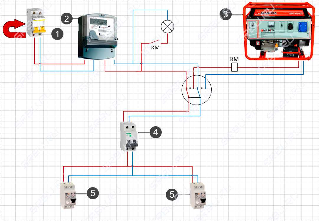 Схема подключения резервного генератора к трехфазной сети. подключение генератора и 3-х фазной сети