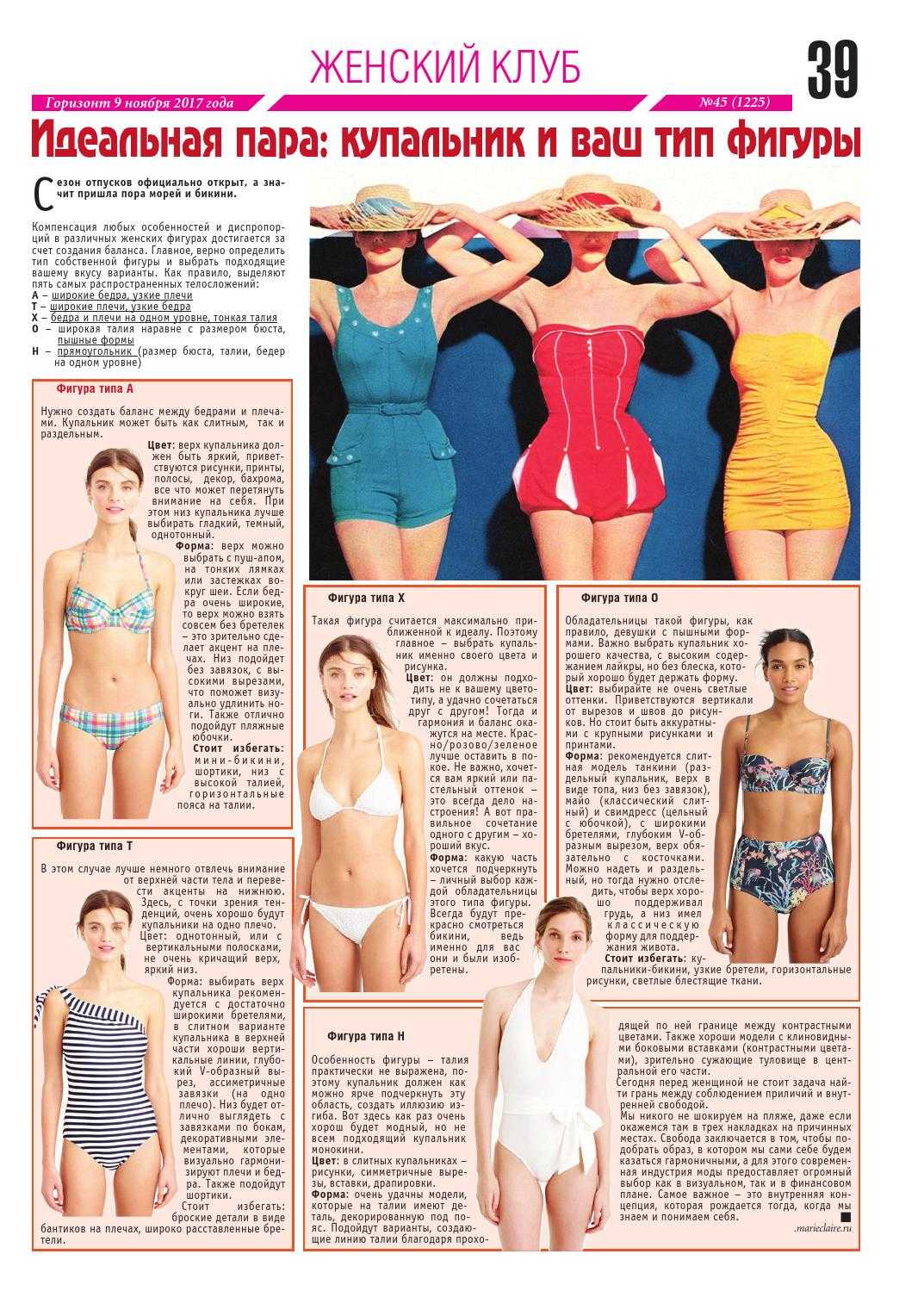 Модные купальники 2022: женские тренды и новинки с фото, тенденции, для полных