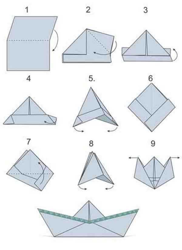 Оригами из бумаги для детей кораблик пошагово. Как сделать кораблик из бумаги пошаговая. Как сложить кораблик из бумаги схема пошагово. Инструкция как делать кораблик из бумаги пошаговая. Как делать бумажный кораблик из листа а4.