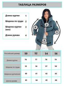 Модные зимние сапоги: тренды 2023 года: фото, высокие, черные, белые
