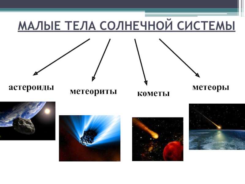Если вы не знали: в чем разница между кометой и астероидом? - hi-news.ru