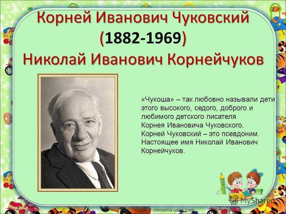 Проект любимые писатели произведения и герои 2 класс