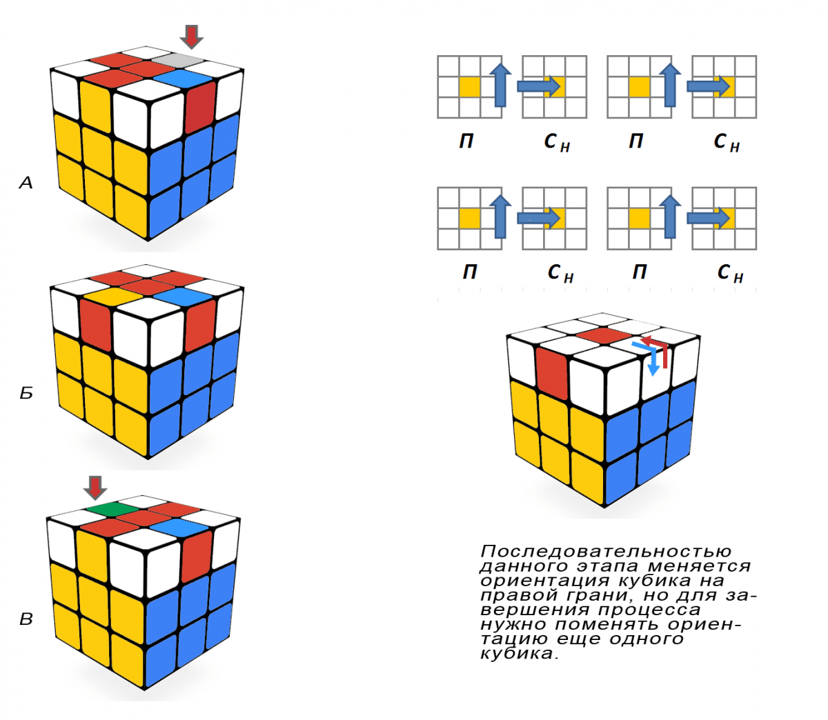 Изысканные узоры на Кубике Рубика: соберите их благодаря этим советам