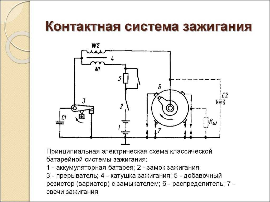 Электрическая схема катушки зажигания