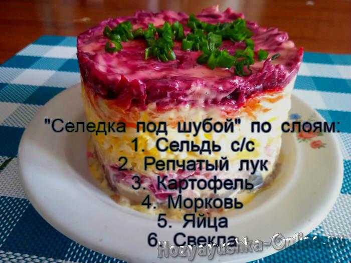 Шуба селедка рецепт классический с яйцом