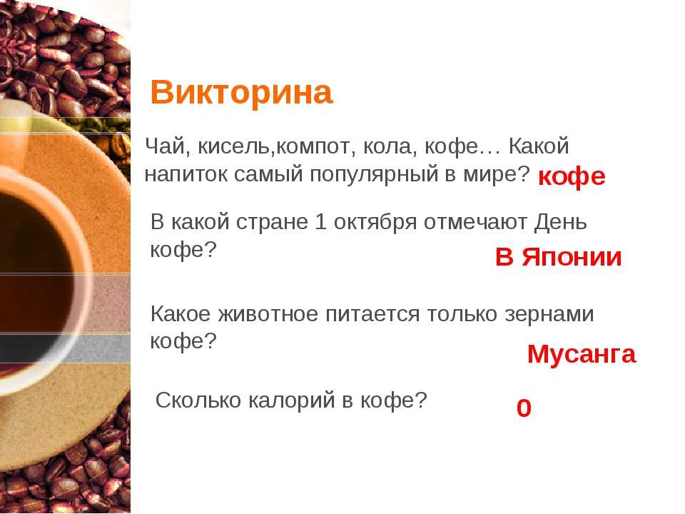 Съели что-то горькое? выпейте чашку кофе! - hi-news.ru