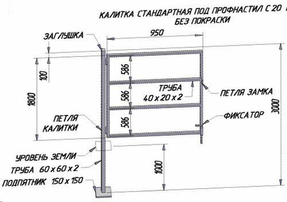 Распашные ворота с калиткой из профнастила своими руками чертежи и фото