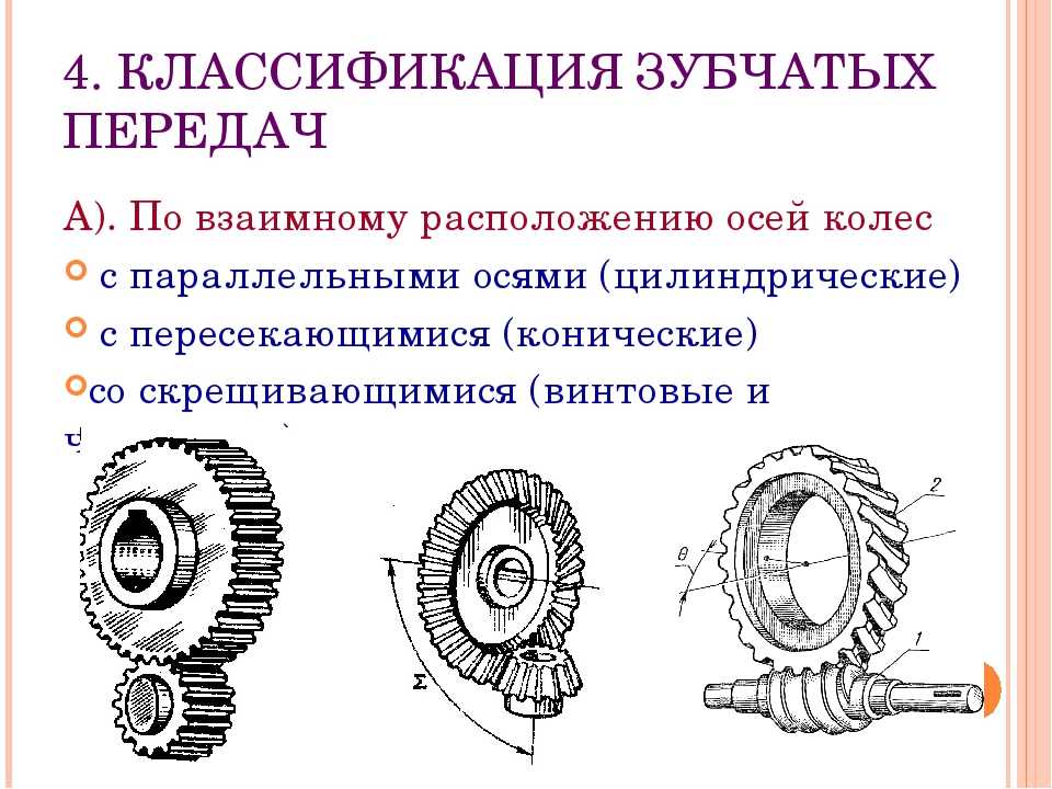 Какие существуют виды зубчатых передач, их преимущества и недостатки