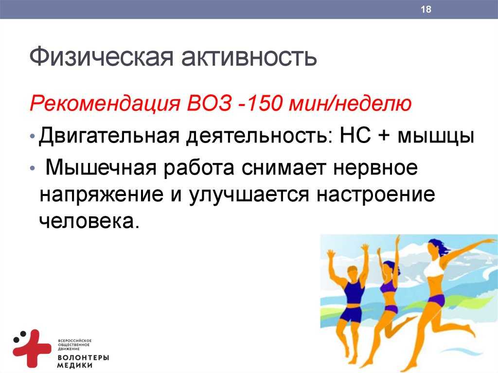 Уровни физической активности схема