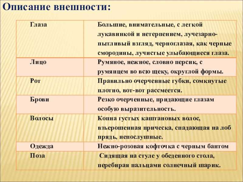 Почему быть красивой женщиной непросто