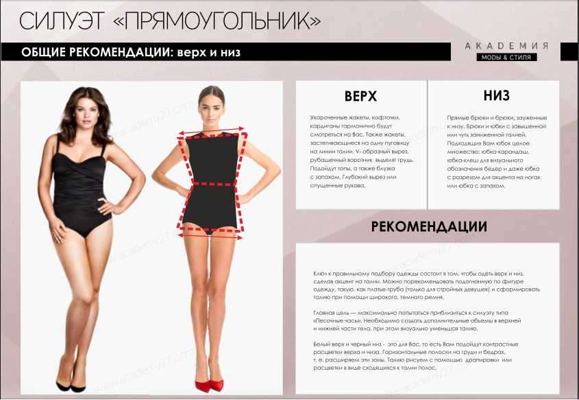 Тренд что это такое, какие виды бывают