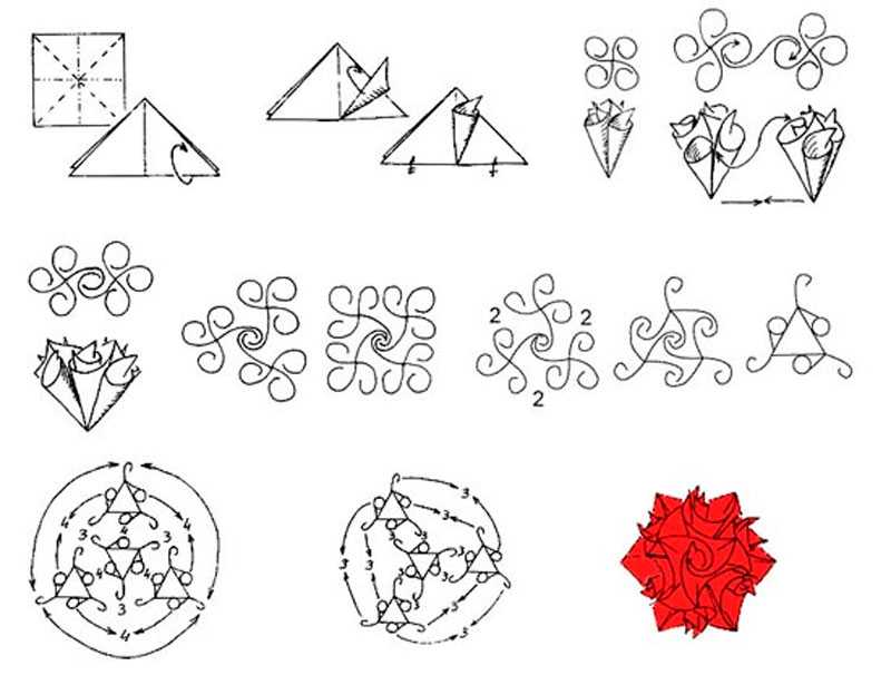 Схемы оригами из бумаги кусудама