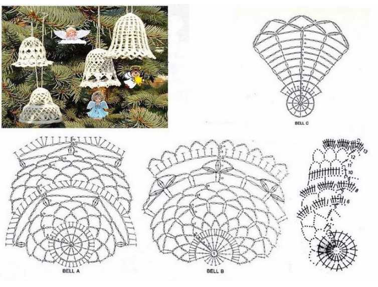 Схемы вязание крючком новогодние игрушки схемы и описание