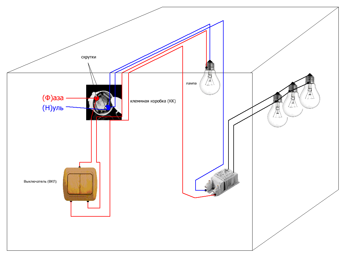 Схема разводки электропроводки выключателя и лампочки