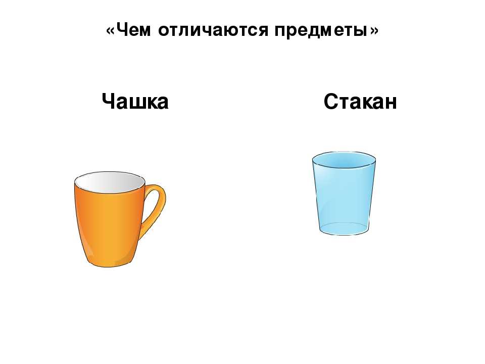 Попробуй устно описать чашку изображенную на картинке а теперь