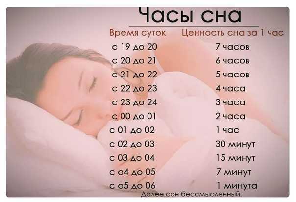 Сколько часов спать подростку