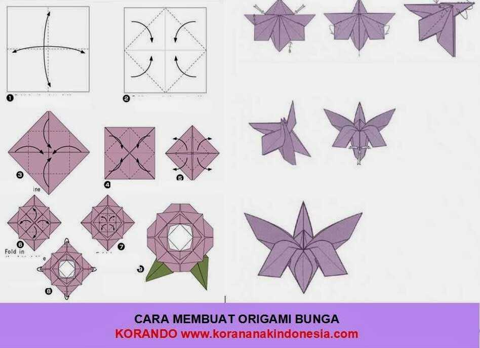 Оригами цветов поэтапно. Оригами цветок. Цветок оригами простой. Цветы оригами из бумаги для детей. Оригами цветы схемы.