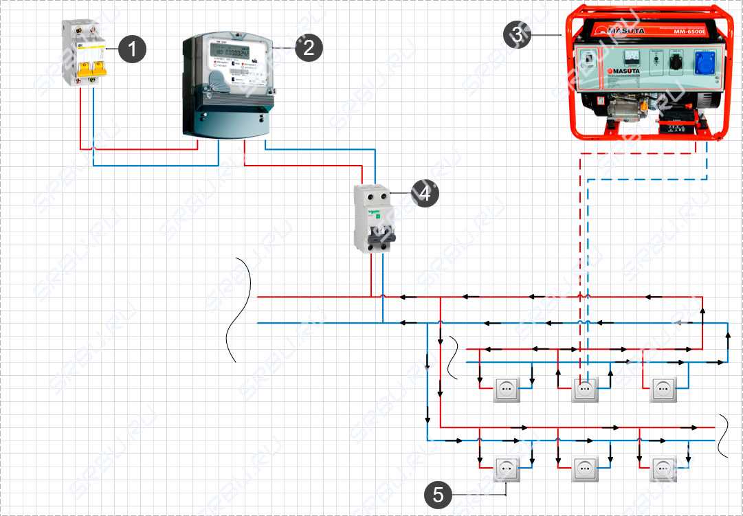 Подключение генератора к дому. стоимость монтажа и подсоединения генератора к сети загородного строения