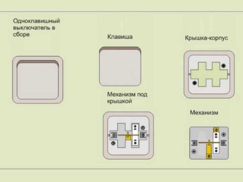 Схема подключения выключателя одноклавишного фото