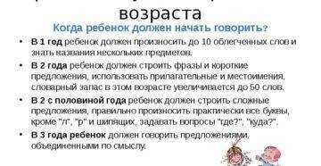Почему не говорит ребенок — 6 психологических причин