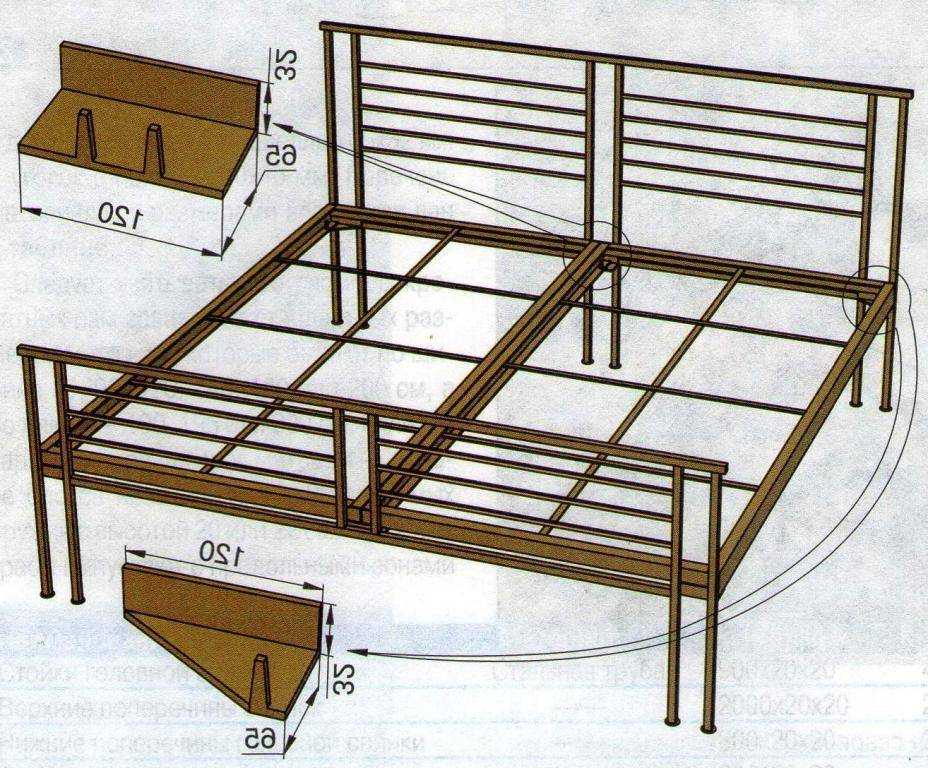 Детская кроватка-домик: с крышей, для девочек и другие примеры, фото дизайна