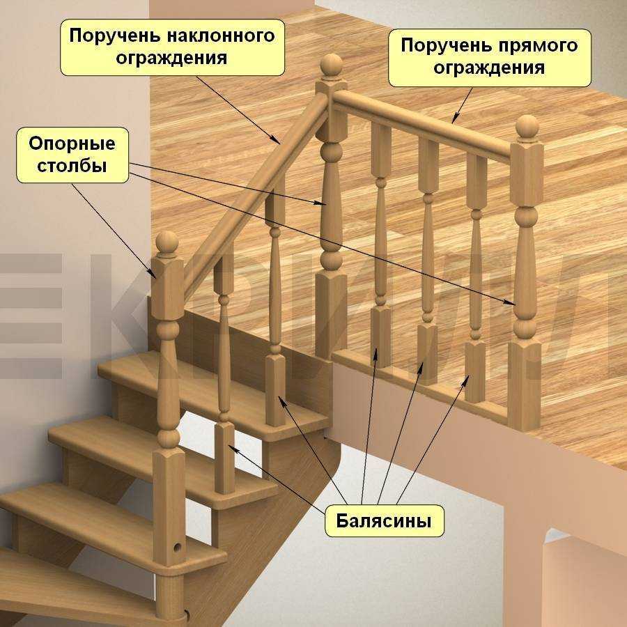 Крепление балясин и столбов лестницы своими руками