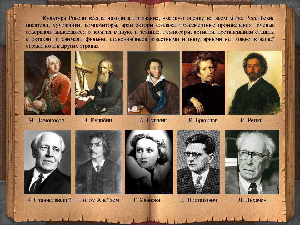 Известные писатели на букву в. Русские Писатели. Известные Писатели. Выдающиеся русские Писатели. Известные Писатели, ученые художники и Писатели.