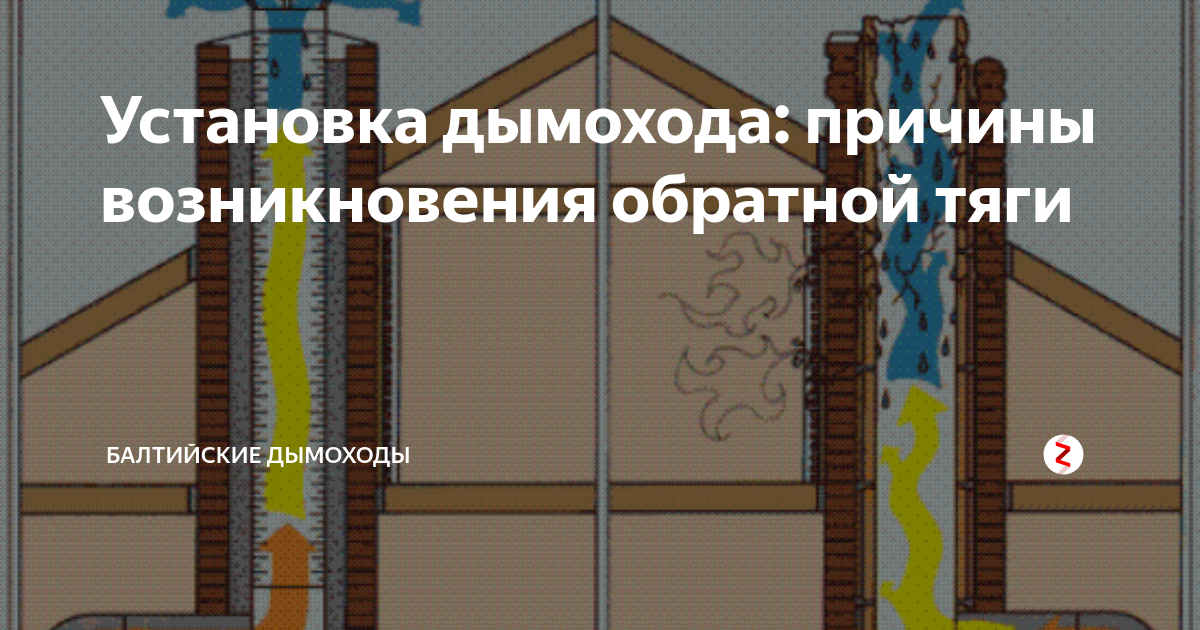 Течет вода из газового котла: причины, предрасполагающие факторы, способы устранения -