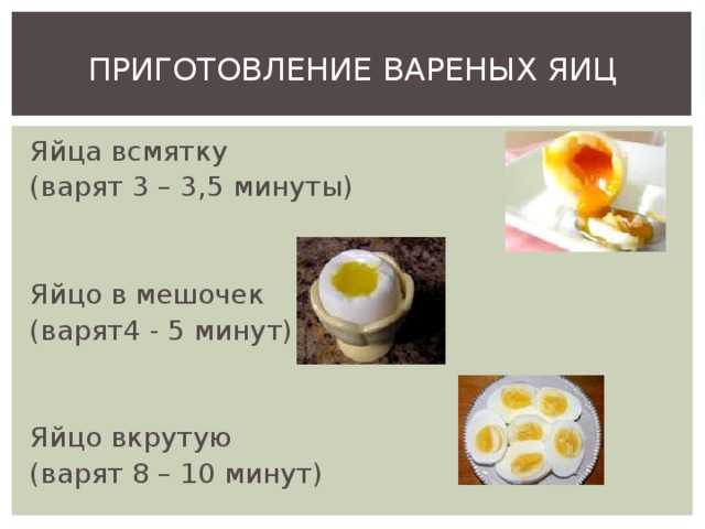 Сколько минут варятся яйца всмятку