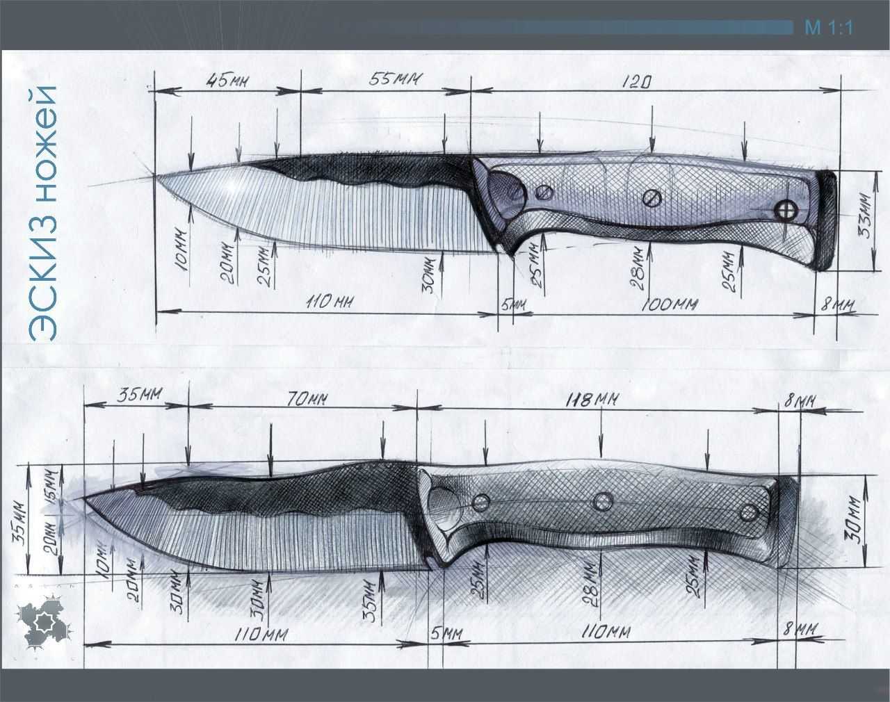 Описание способов изготовления ножен для ножа своими руками