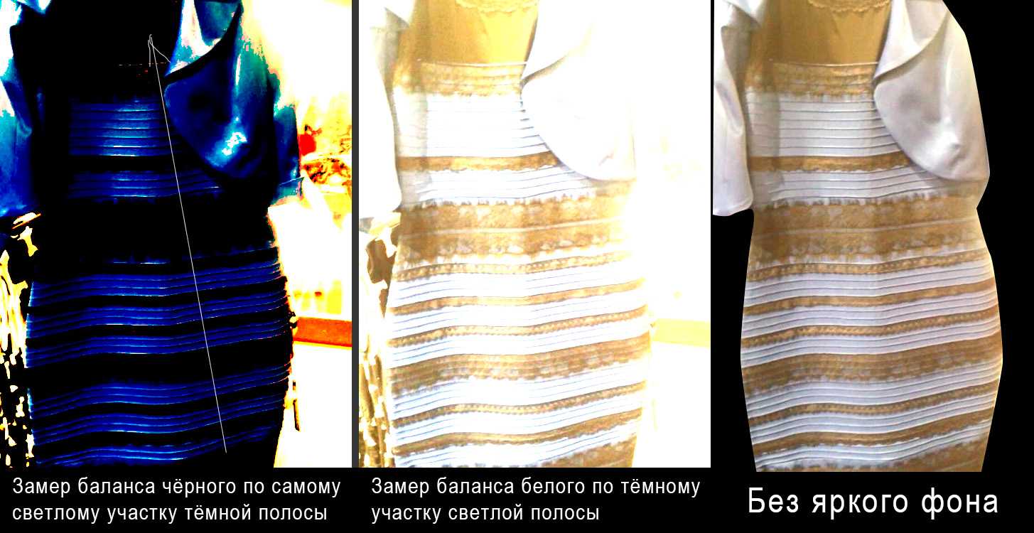 Оптический обман платье сине черное. неврологи попытались объяснить феномен чёрно-синего платья. иллюзия уайта: серые полосы под буквами а и в на самом деле одного цвета