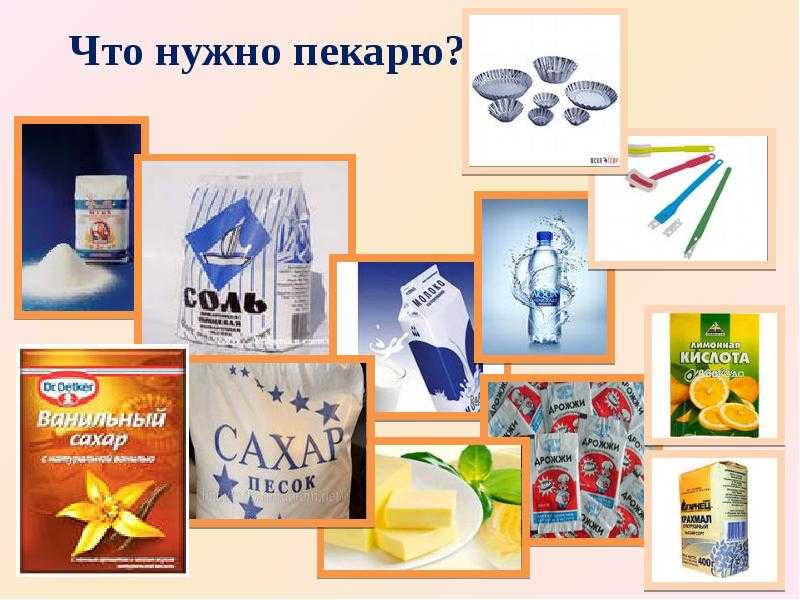 Дошкольникам о профессиях. кондитер.