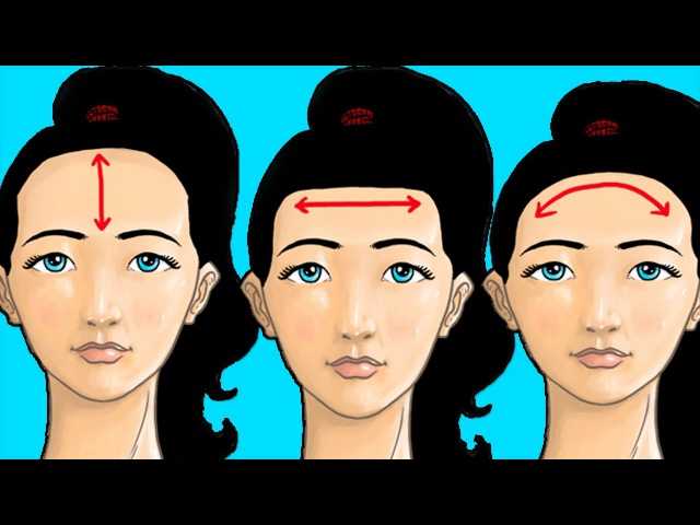 Физиогномика: как определить тип личности по чертам лица - блог викиум