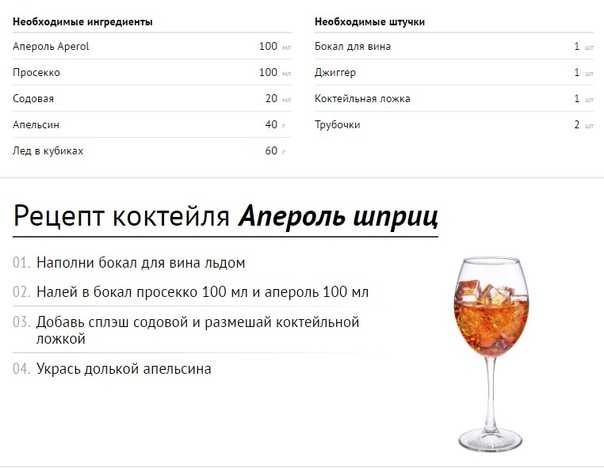 Коктейль апероль шприц: классический рецепт для приготовления в домашних условиях, чем заменить основные ингредиенты