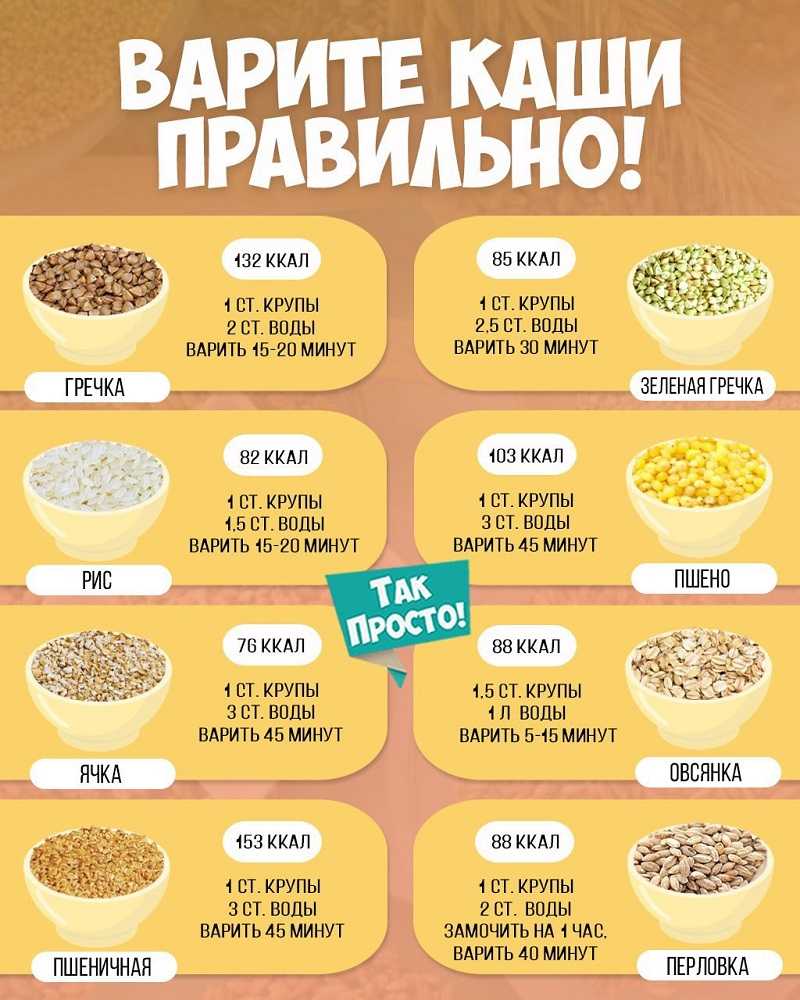 Смешанные каши
