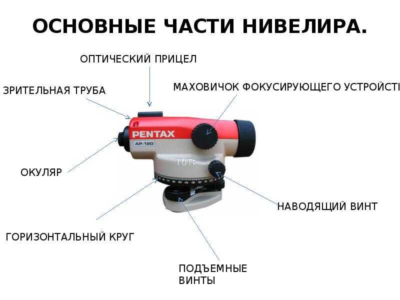 Нивелир: что это такое и каким бывает такое устройство, классификация и принцип работы