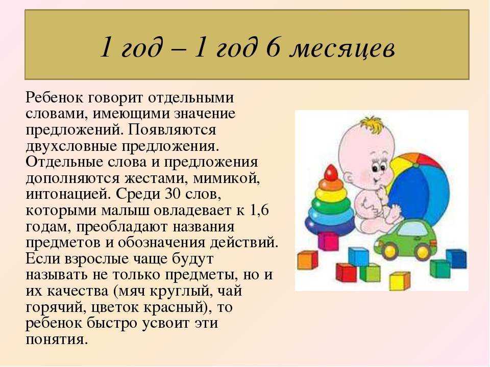 Развитие малыша от 1 до 2 месяцев по неделям, нормы развития