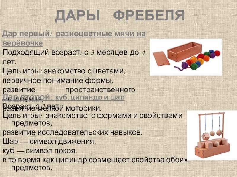 Презентация по фребелю