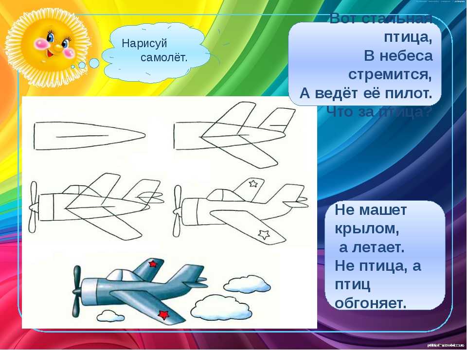 Презентация самолет для дошкольников