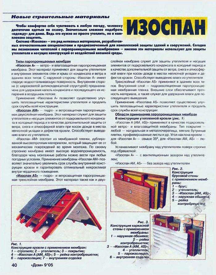 Пароизоляция изоспан а, b, c, d. изоспан а б с д в чем различие? - build make