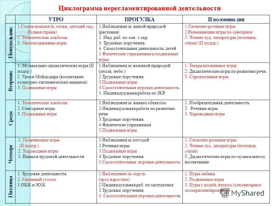 // шаблон контрольных кнопок роукс
?>
произведения о профессиях
