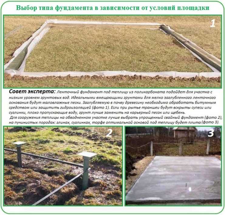 Технология изготовления теплиц из листов поликарбоната