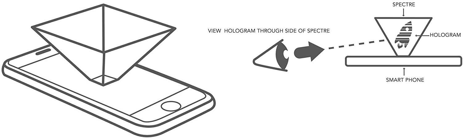 Как сделать 3d голограмму для вашего смартфона?