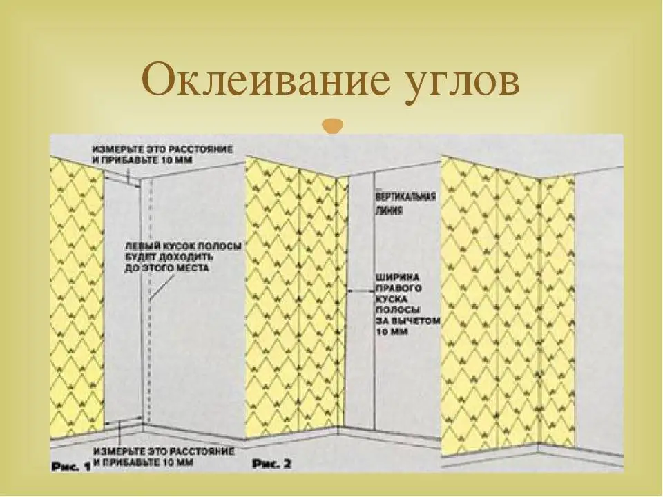 Как клеить бумажные обои