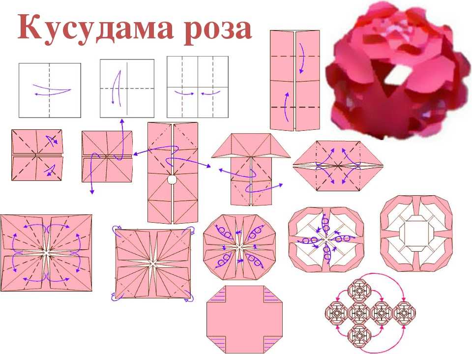 Объемная елка из бумаги: схемы и шаблоны