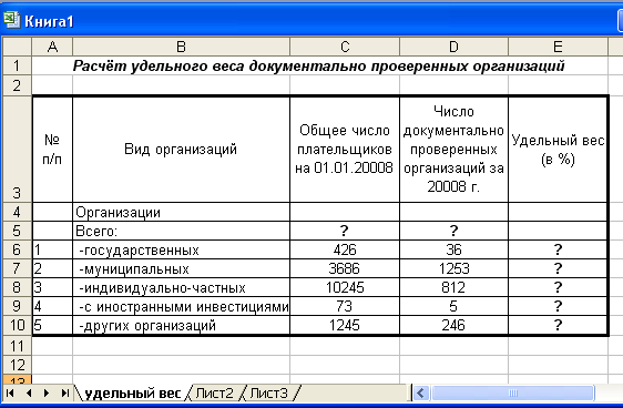 Средний удельный вес. как рассчитать удельный вес в процентах?